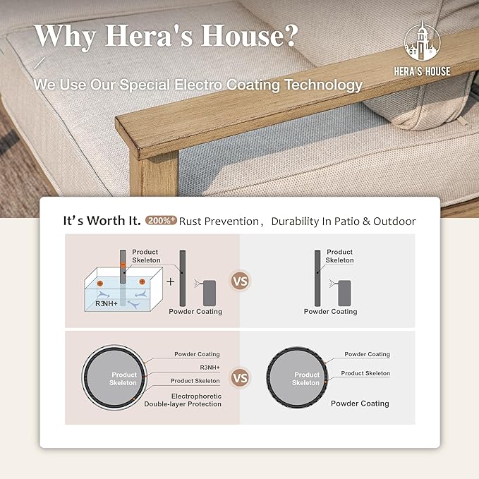 HERA'S HOUSE Patio Furniture Set 5-Piece, Metal Outdoor Conversation Set with Wood Grain Finish, 2 x Swivel Chair, 1 x 3-Seat Sofa, 2 x Multi-Functional Coffee Table for Garden Deck Backyard