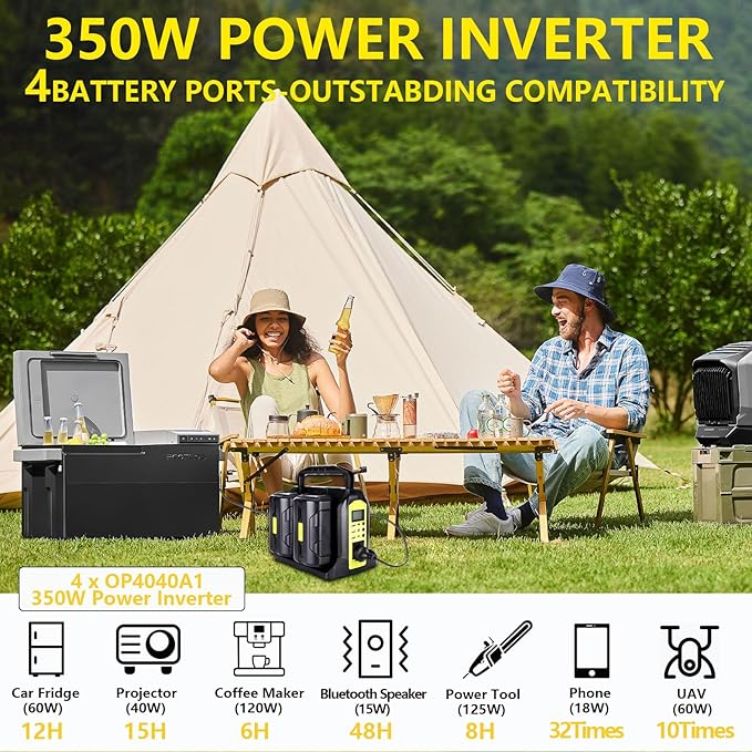 350W Power Inverter for Ryobi 40V Li-ion Batteries,4-Port Supply Inverter Generators Converter DC 40V to AC110V ~120V with LED Light,3 USB-A,1 Type-C,1DC Port, for Outdoor Travel Camping