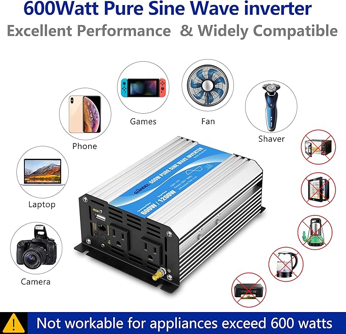 GIANDEL Power Inverter Pure Sine Wave 600Watt 12V DC to 120V AC with Remote Control Dual AC Outlets ETL Listed UL458 Standard for Small Solar System Outdoor Emergency