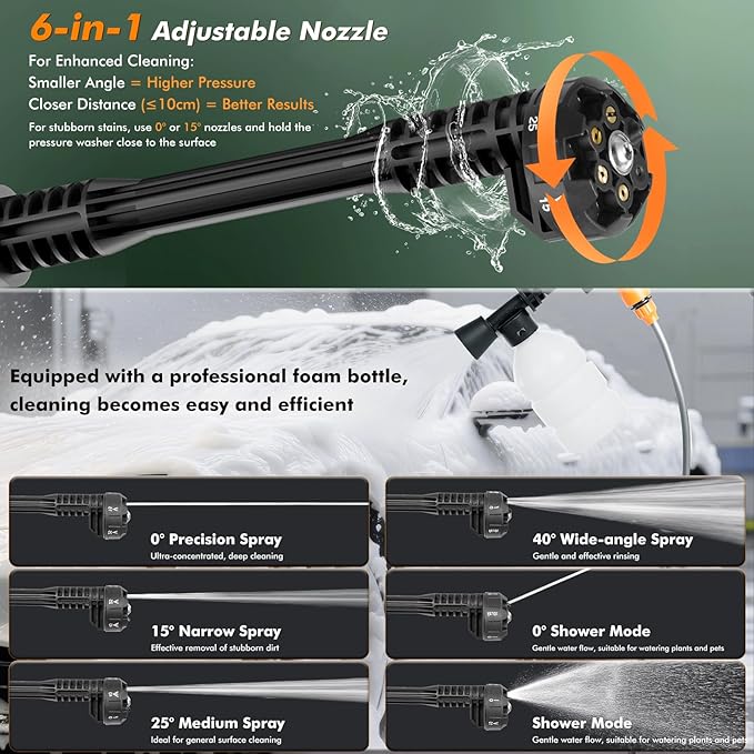 Cordless Pressure Washer Battery Powered, 80Bar/1160PSI Cordless Power Washer with 3.0Ah Battery&Charger&6-in-1 Nozzle, Handheld Pressure Washer Cleaner Portable Power Washer Kit for Car/Garden/Home