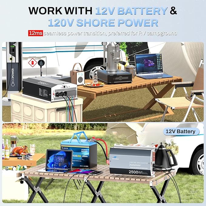 2500 Watt Pure Sine Wave Inverter with Auto Transfer Switch,12V DC to 110V 120V AC Converter,5000W Peak Power with 2 AC Outlets,USB Port,Tyep-C,Remote Control,RV Power Inverter for RV,Outdoor,Home