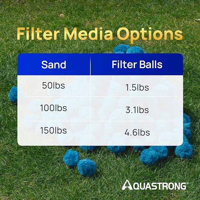 AQUASTRONG Pool Filter Balls for Sand Filter Pump, 3.1 lbs Reusable Sand Filter Balls (Replaces 100 lbs of Sand), Efficient Blue Filter Balls for Swimming Pools, Filter Pumps, Aquariums