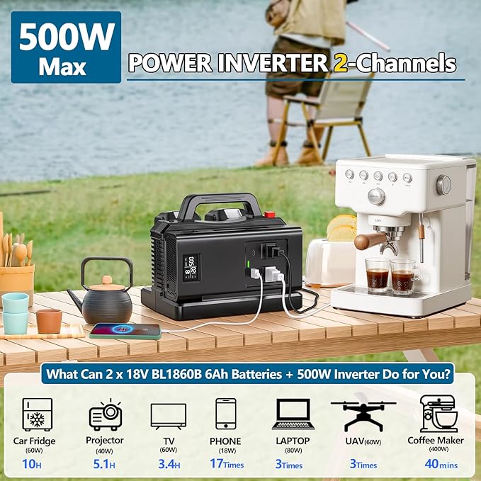 500W Pure Sine Wave Power Inverter for Makita 18V Battery, 2-Ports DC 18V to AC(2 Outlets) 120V Car Charger Plug Inverter Adapter Converter for Camping, Travel, Emergencies(Tool Only)