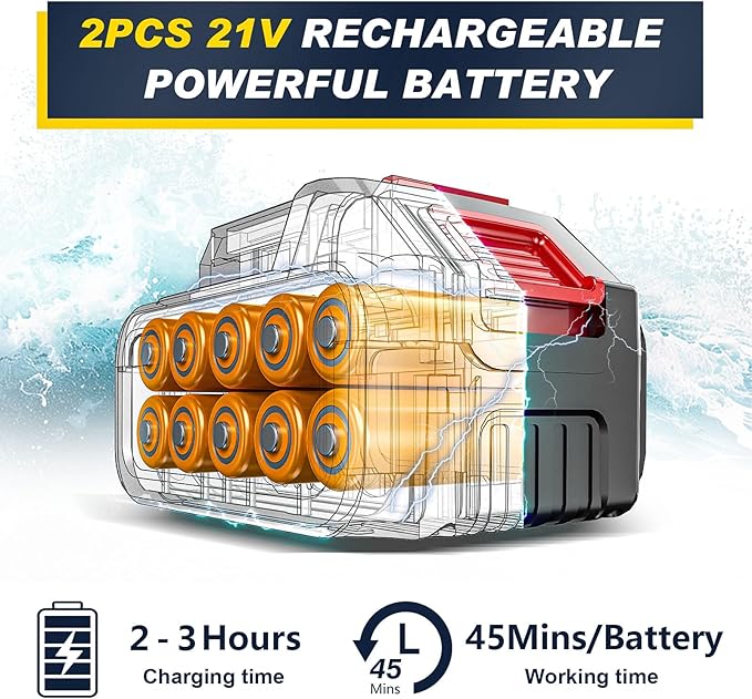 Cordless Pressure Washer,1250 PSI Cordless Power Washer with 2pcs 4.0Ah Battery&Charger & 6-in-1 Nozzle,Portable Power Washer Cordless for Home (Highsam01)