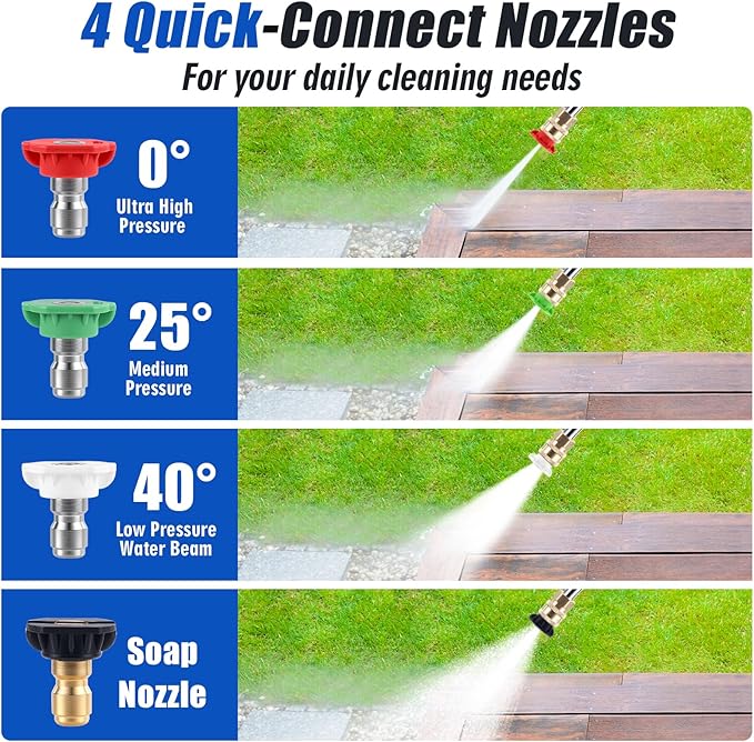 Gas Pressure Washer, 3500 PSI and 2.3 GPM High Pressure Cleaning Machine with 4 Quick Connect Nozzles & Foam Cannon, Portable Pressure Washer for Cars, Fences, Driveways, Patios, Home Cleaning