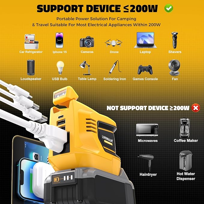 Real 200W Portable Power Inverter Compatible with DeWALT 20V, LIVOWALNY Outdoor Generato Battery Converter 2 USB & AC Battery Powered Outlet, DC 20V to AC 110V-120V Power Station (Tool Only)