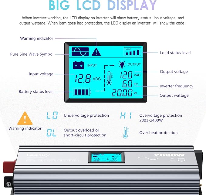 2000 Watt Pure Sine Wave Inverter 12V DC to 110V 120V AC Built-in UL Fuses FCC Approved with 20A UL Approved GFCI Outlets and 15FT Remote Control for Car Home RVs Truck Off-Grid Solar Power LEESKY