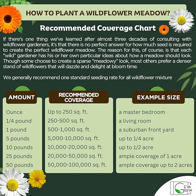 GevaGrow on the Go Seed Shaker - Western Wildflower Seeds Regional Mix - Organic, Non-GMO - 100% Pure Seed - 18 Different Wildflowers Seeds of Annual and Perennial, 2oz
