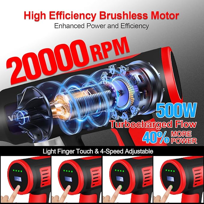 Cordless Pressure Washer with Faucet & Garden Hose Connector, 2 X 5.0AH Batteries, 2000PSI MAX Portable Pressure Washer with Brushless Motor, 4 Speed Adjustment LCD Touch Screen, 6-in-1 Nozzle