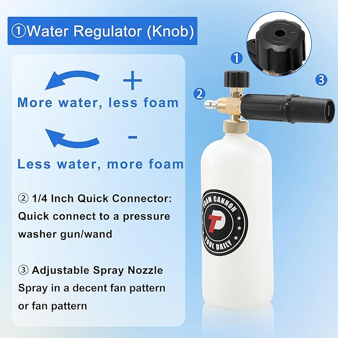Tool Daily Foam Cannon with Dual Connector Accessory, 1/4 Inch Quick Connector, 5 Pressure Washer Nozzle Tips, 1 Liter