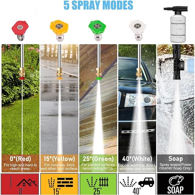 5000PSI Electric Pressure Washer 2025 2.8GPM High Power Washer with 4 Pressure Nozzle and Soap Bottle for Home, Car Washing, Fence Cleaning, Patio (Blue)