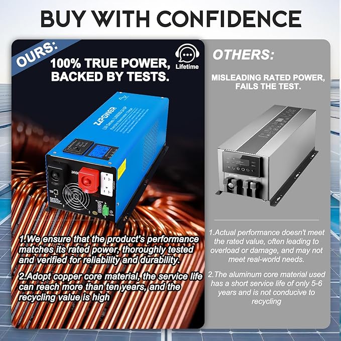 ZLPOWER 6000W 24V DC Pure Sine Wave Inverter, 18000W Peak, 120V/240V AC Split Phase Output with Battery Charger, LCD Display, Off-Grid Low Frequency Inverter for Home RV Camping (6000W)