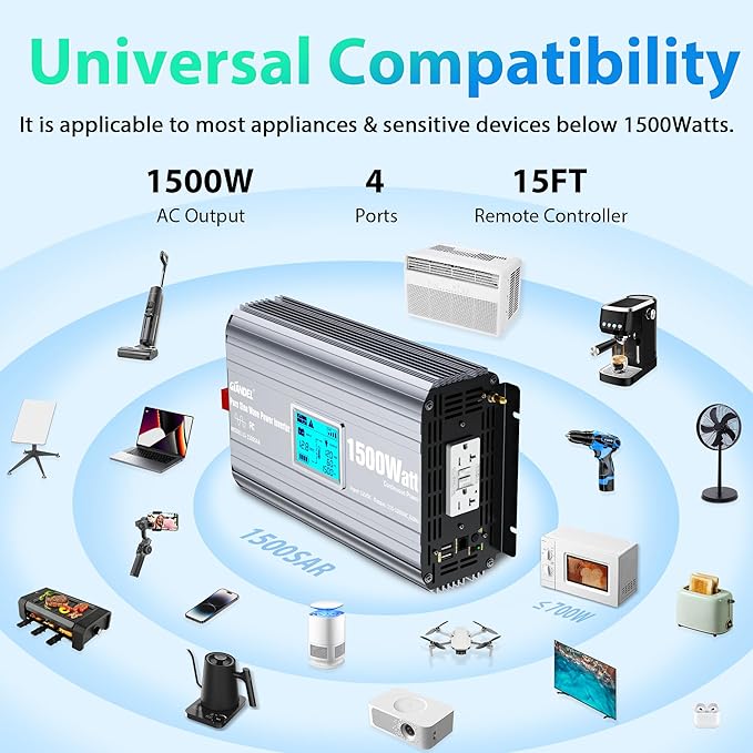GIANDEL 1500 Watt Pure Sine Wave Power Inverter with UL458 GFCI Outlets Inverter 12V DC to 120V AC FCC Approved and Remote with Battery Level Monitor for RVs Campers Off Grid Solar Setup
