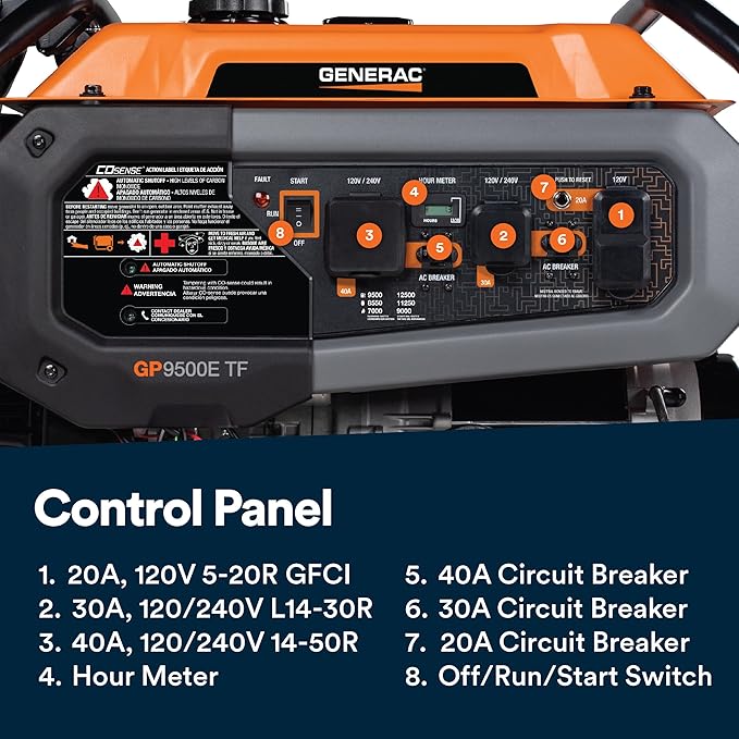 Generac 12,500 Starting Watt Tri-Fuel Portable Generator - Electric Start - Gas, Propane or Natural Gas - Home Backup, Jobsite, or RV - Quiet Operation - Long Runtime - 49-State Compliant