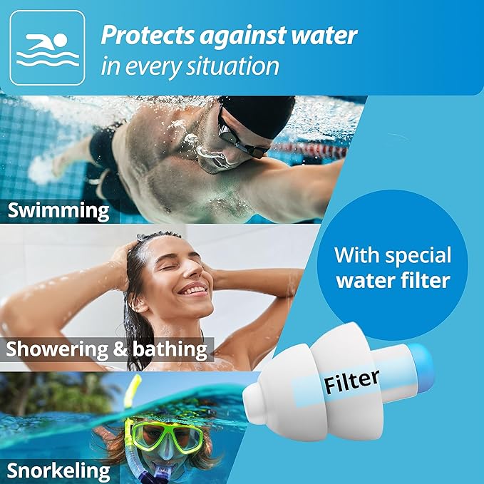 Alpine SwimSafe - Ear Plugs for Swimming - Ear Protection Against Water - Comfortable Waterproof Earplugs with Filter - Hyopoallergenic & Sustainable