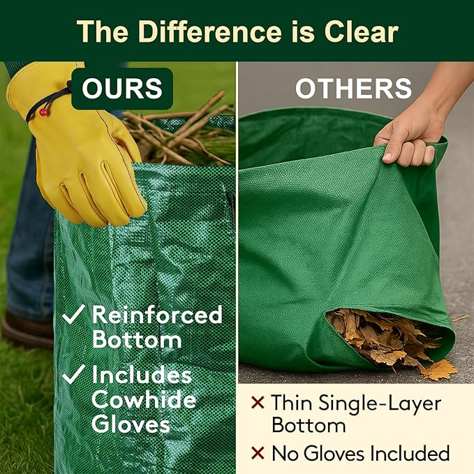 3-Pack 72 Gallon Self-Standing Yard Waste Bags with Cowhide Gloves — Heavy-Duty 150 GSM Woven PE, Double-Layer Reinforced Bottom, Four Handles, Reusable Leaf Bags for Lawn & Garden