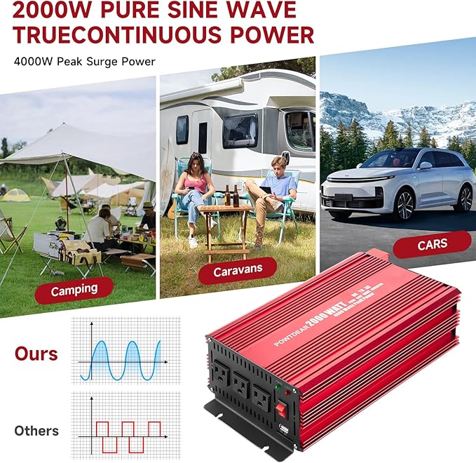 Pure Sine Vane Power Inverter 2000 Watt, DC 12V to 110V AC Converter with 3 Charger Outlets and with 2 Built-in 5V/2.1A USB Port Red