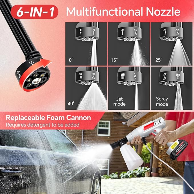 Cordless Pressure Washer, 600PSI Portable Power Washer with 6-in-1 Nozzle & Foam Cannon, 21V Battery Powered Handheld High Pressure Washers Gun for Car, Patio, Home (Hose Adapter is NOT Included)