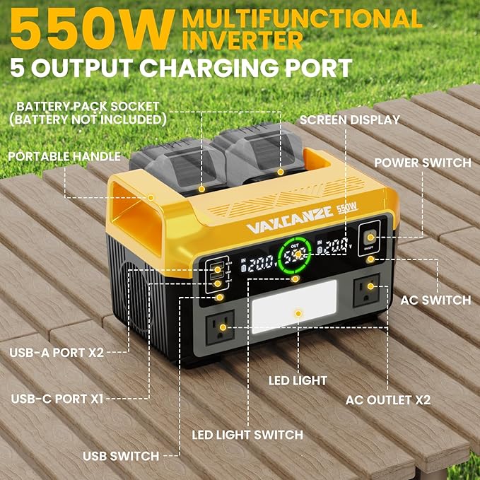 550W Power Inverter for Dewalt 20V, DC 20V to AC 110V Pure Sine Wave, Portable Power Station with 2 USB Ports & 1 AC Outlet & 1 Type-C Fast Charging, Battery Adapter with LED, Battery Not Included