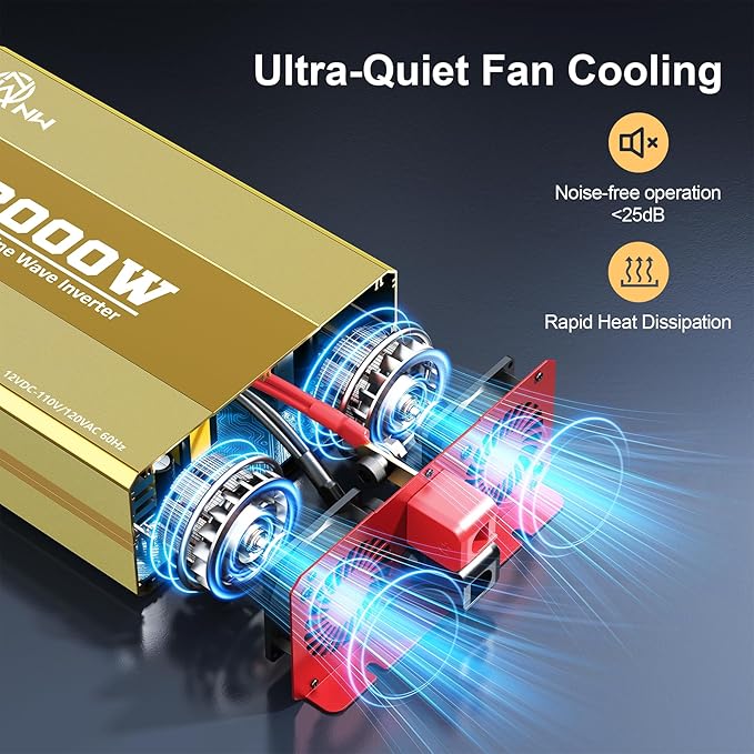 2000W Pure Sine Wave Inverter 12V DC to 120V AC Converter for Family Emergency Preparedness,Camping,RV,Solar DIY,Outdoors,Built-in 5V/2.1A USB-A,USB-C,Hardwire Port, Remote Controller
