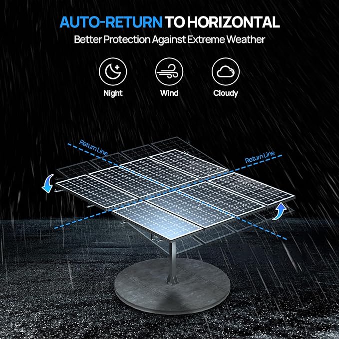 ECO-WORTHY 1600W Solar Tracker System: 8pcs 195W Monocrystalline Solar Panels, Expanded Version Dual-Axis Solar Tracking Kit with Power Box and Controller for Shed Farm Yard