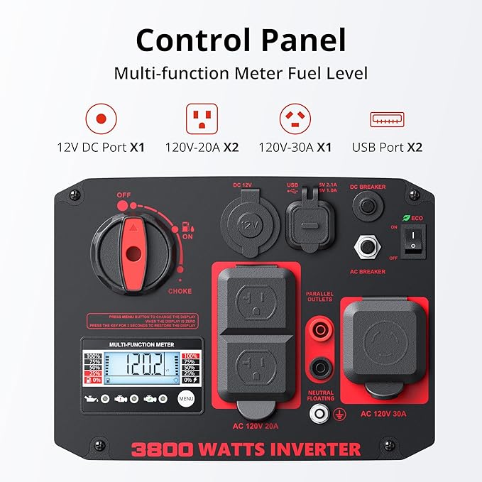 3800W Portable Inverter Generator with CO Protect, Gas Powered, Super Quiet and 30A for RV-Ready for Camping, Home Emergency Use, Tailgating