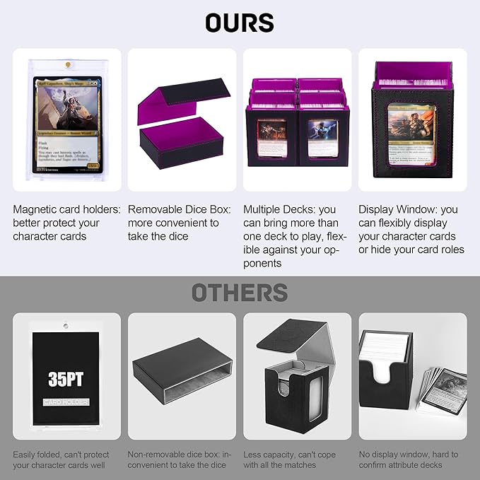 Marsguard Trading Card Deck Box with Commander Display，5 in 1 MTG Storage Holds 400+ Double-Sleeved Cards，4 Deck Boxes & Dice Tray Included，Fits MTG, TCG, PTCG & Sports Cards