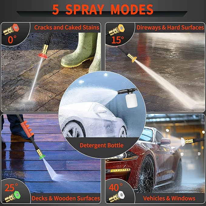 Pressure Washer, Max 2.4 GPM with Foam Cannon & 4 Nozzle Tips, Power Washer for Cars, Fences, Driveways, Home, Patios - Powerful Power Washers Electric Powered
