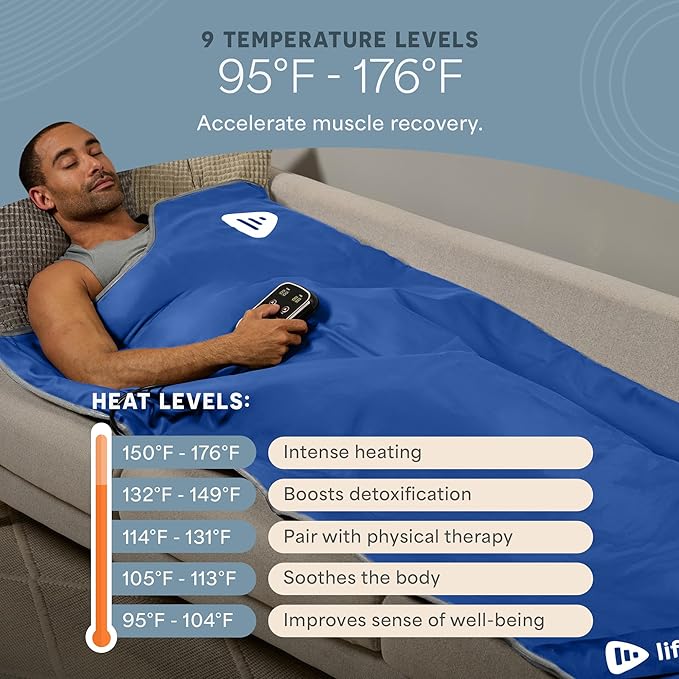LifePro RejuvaWrap Far Infrared Sauna Blanket for Detox & Relaxation – Available in 5 Colors & 3 Models – Portable Sauna Blanket Infrared for Muscle Relief, Circulation & Recovery – 9 Heat Levels