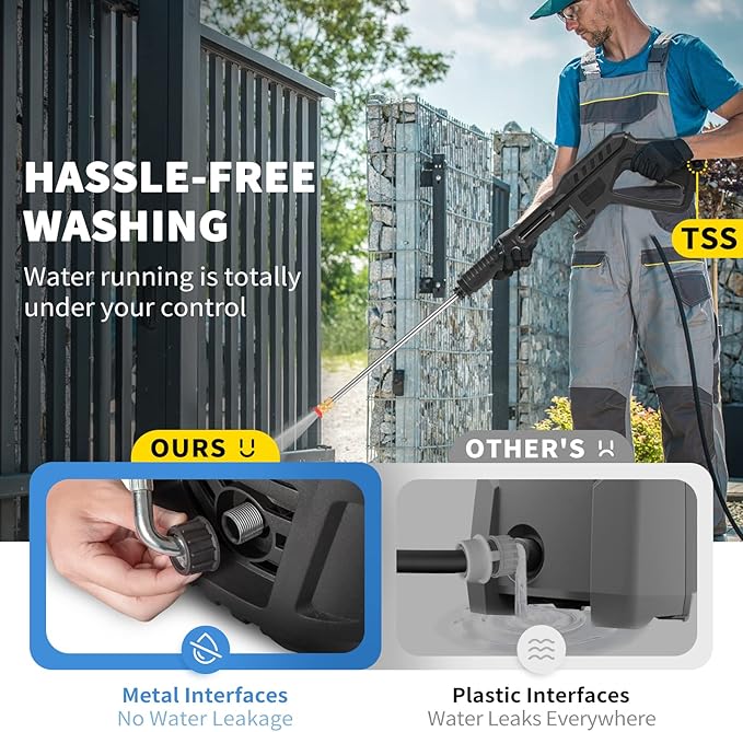 VEVOR Electric Power Washer, 2000 PSI, Max 1.65 GPM Pressure Washer w/ 30 ft Hose & Reel, 5 Quick Connect Nozzles, Foam Cannon, Portable to Clean Patios, Cars, Fences, Driveways, ETL Listed