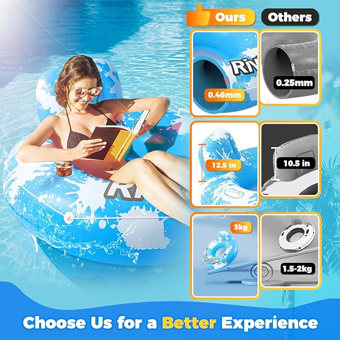 2025 New & Upgraded River Tubes for Floating Heavy Duty, Inflatable Float for Beach Lake Rafting, Fool Floats with Mesh Bottom, Cup Holder, Backrest