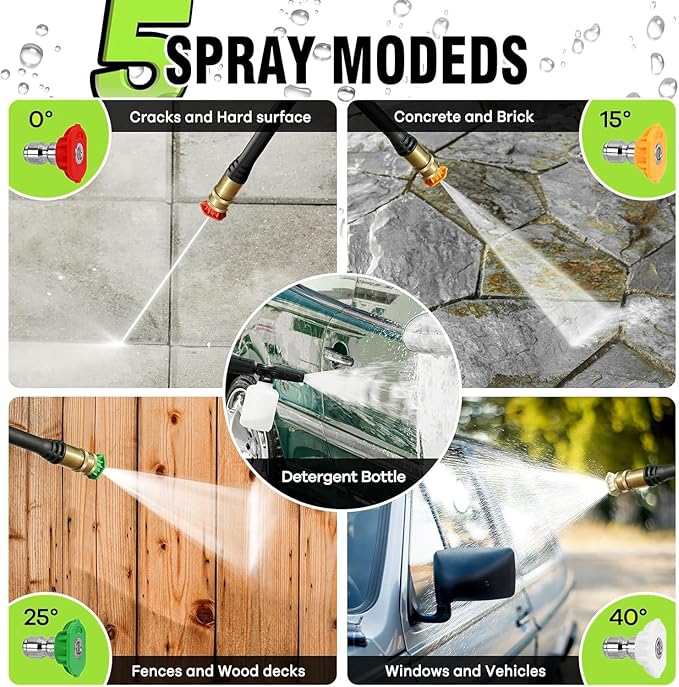 2025 New 4500PSI Electric Pressure Washer, Small Potable Power Washer with 20FT Pressure Hose, 4 Nozzle Set, Powerwashers for Home/Cars/Fences/Windows, Green