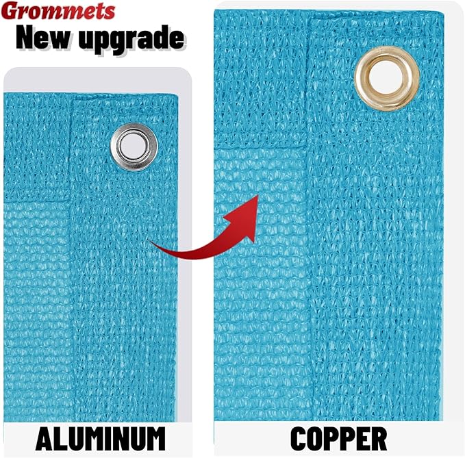 SUNNY GUARD Shade Cloth Custom Size 4x21 FT Sun Shade Screen Fabric Shade Cover Tarp with Grommets for Pergola Backyard Garden, Turquoise(We Customized)