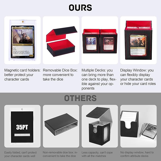 Trading Card Deck Box with Commander Display，3 in 1 MTG Storage Holds 200 Double-Sleeved Cards，2 Deck Boxes & Dice Tray Included，Fits MTG, TCG, PTCG & Sports Cards