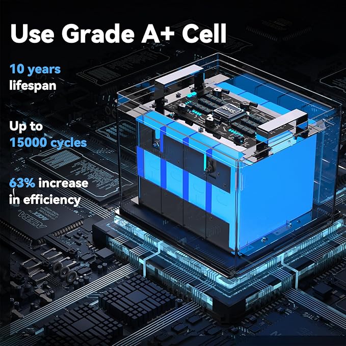 Wattcycle LiFePO4 Lithium Battery 12V 100Ah, Use EV Grade A+ Cell, Buit-in 100A BMS, Low Temperature Protection, Up to 15000 Cycles -Perfect for RV, Solar System, Trolling Motor, etc.