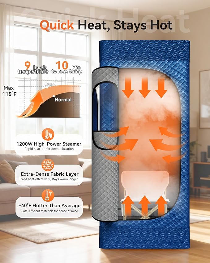Sauna Box, Upgraded Portable Sauna for Home 5-Layer Waterproof, 3L 1200W Steamer, 9 Levels, Dual YKK Zippers, Big Folding Chair, 99 Mins Timer, Remote Control, Steam Sauna Room Personal Saunas Tent