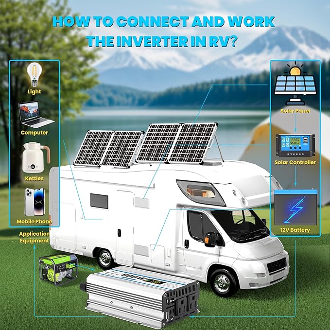 500W Car Power Inverter 12V DC to 110V AC, Car Charger Plug in Adapter Outlet with 2 AC Outlets&PD 36W USB-C&QC 18W Port, Portable Power Converters for Laptop Vehicles Camping Road Trip