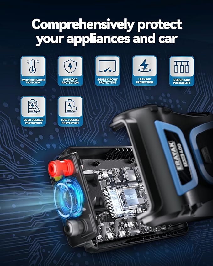 ERAYAK 400W Power Inverter, DC 12V to 120V AC Car Plug Adapter, Truck & Car Accessories with 18W USB-C Fast Charger, Dual 3.1A USB, 2 AC Outlets, Car Charger for Camping, Road Trips & Emergency Backup
