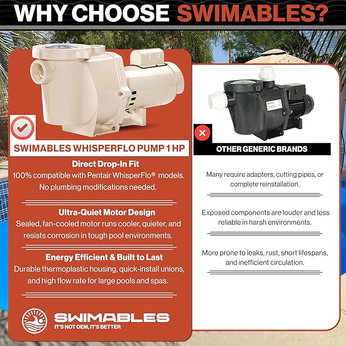 Swimables 011513 WhisperFlo 1 HP Single Speed Pool Pump - High Performance Premium WhisperFlo Pool Pumps Replacement - Quiet, Energy Efficient 1 HP Inground Pool Pump for Long-Lasting Power