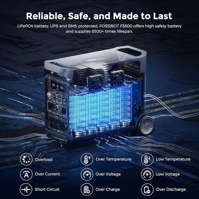 FOSSiBOT Solar Generator F3600 Pro with 2x420W Solar Panel, upgraded 3840Wh Portable Power Station,LiFePO4 Battery Solar Generator,1.8H Fast Charging 5x120V AC for Home, Camping, RV, Emergencies