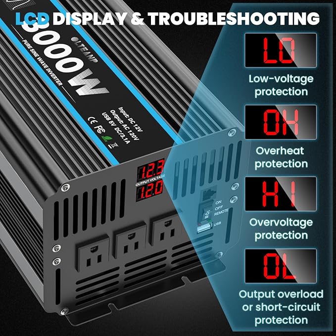 3000W Power Inverter Pure Sine Wave Inverter 12V DC to 110V AC Car Inverter with USB Ports,3 AC Outlets, LCD Display, Remote Controller for Car, Truck, Home, Vehicles, Boat, Power Outage