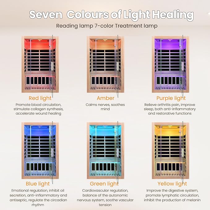 2-Person Home Infrared Sauna with Red Light Therapy & Bluetooth Speakers Dry Heat Sauna for Home & Gym 1760W 120V Low EMF with Control Panel, Indoor Personal Luxury Spa for House and Gym