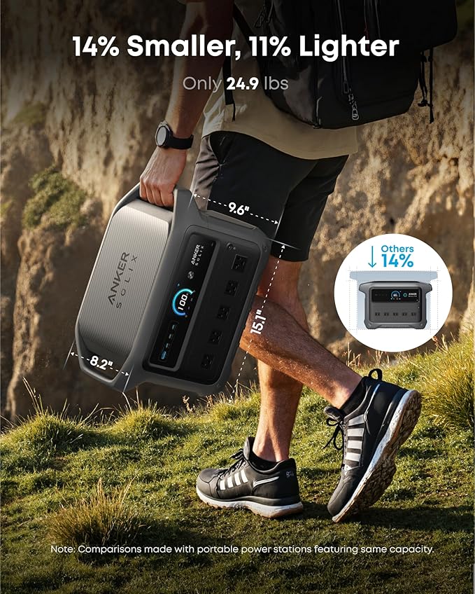 Anker SOLIX C1000 Gen 2 Portable Power Station with 100W Solar Panel, 2,000W (Peak 3,000W) Solar Generator, Full Charge in 49 Min, 1,024Wh LiFePO4 Battery for Home Backup, Power Outages, and Camping