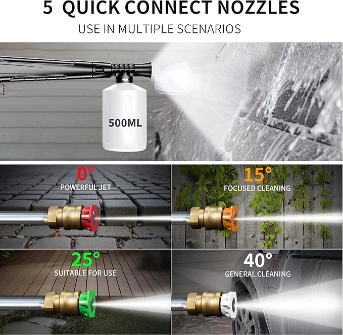 2025Upgraded Pressure Washer 5000PSI with Adj-8-Level Touch Screen, 34" Tall Power Washer, 4 Quick Connect Nozzles, Inlet Hose&Filter&500mlFoam Cannon for Cars/Fences/Driveways/Home Cleaning, Red