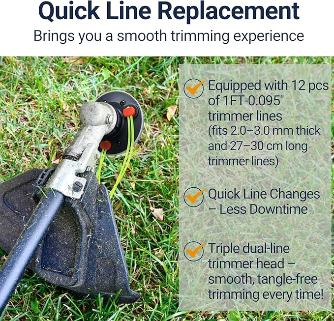 Universal Weed Eater Head, Easy Load String Trimmer Head Replacement Weed Wacker Head for Echo, Ego, Dewalt, Stihl, and Husqvarna, Includes 12pcs 1FT-0.095" Trimmer Line