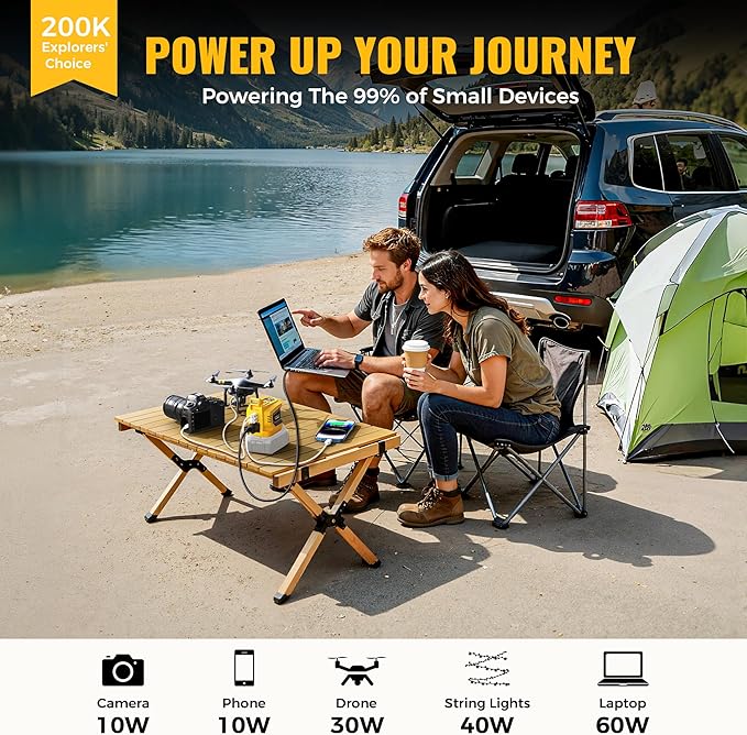 Real 200W Power Inverter Compatible With Dewalt, DC 20V to AC 110-120V Battery Inverter, LIVOWALNY Portable Power Station Generator, Charger Adapter Battery Powered with 2 USB & 1 Type-C & 1 AC Outlet