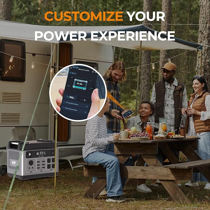 OUKITEL P2001 PLUS 2400W Portable Power Station with 4 AC Outlets(5000W Peak), 2048Wh Large Capacity Solar Generator with 200W Solar Panel, AC/DC BMS Emergency Power Station for Home Backup, Camping