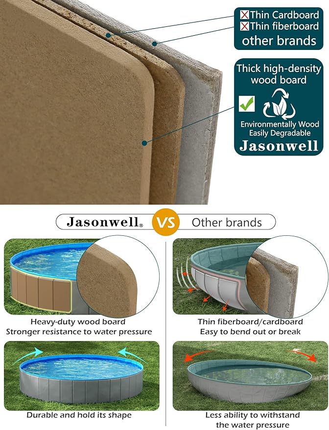 Jasonwell Foldable Dog Pet Bath Pool Collapsible Dog Pet Pool Bathing Tub Kiddie Pool Doggie Wading Pool for Puppy Small Medium Large Dogs Cats and Kids 71" Grey
