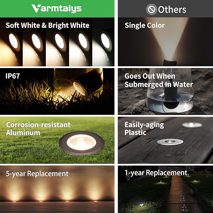 Low Voltage Well Lights for Landscaping - Outdoor IP67 12V LED Ground Light, 5 Color Temperature Selectable In-Ground Light, ORB Aluminum for Path House Backyard 9W 700LM 8 Pack