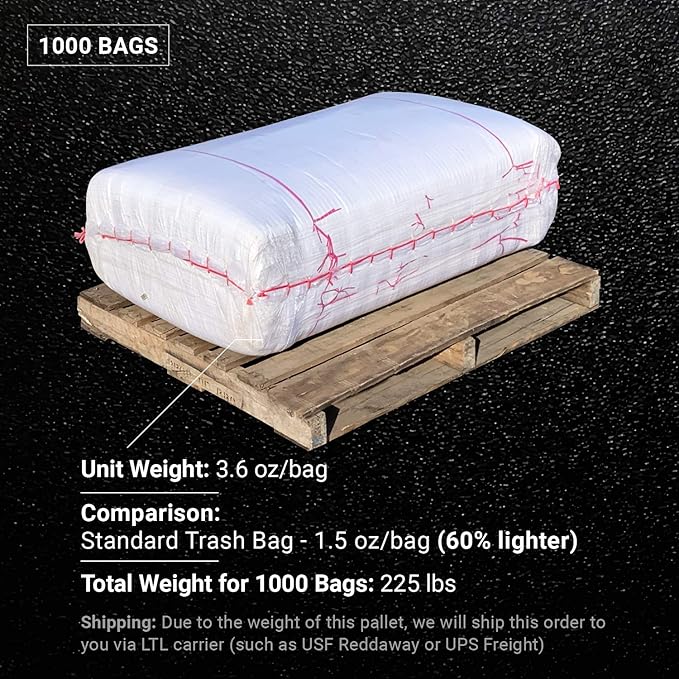 Sandbaggy Large Sandbags - Size: 25" x 40" - Thick Heavy Duty Contractor Bags, Heavy Duty Garbage Bags, Dumpster Bag, Construction Trash Bags, 6 mil (1000 Bags)